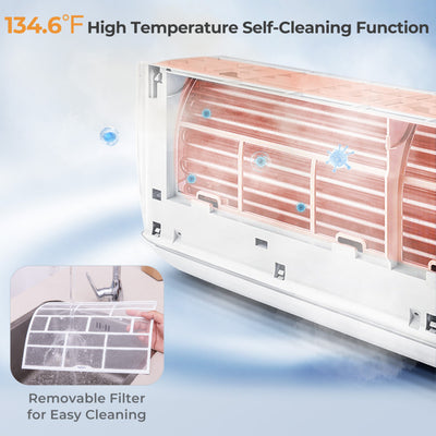 12000 BTU 4-in-1 Mini Split Air Conditioner 22 SEER2 208-230V Wifi Enabled AC Unit with Self Cleaning and Auto Defrost