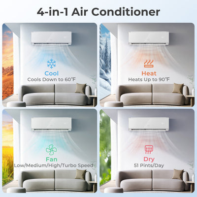 12000 BTU 4-in-1 Mini Split Air Conditioner 22 SEER2 208-230V Wifi Enabled AC Unit with Self Cleaning and Auto Defrost