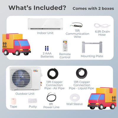 12000 BTU 4-in-1 Mini Split Air Conditioner 22 SEER2 208-230V Wifi Enabled AC Unit with Self Cleaning and Auto Defrost