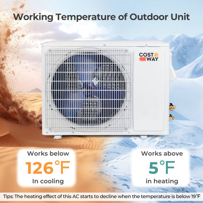 12000 BTU 4-in-1 Mini Split Air Conditioner 22 SEER2 208-230V Wifi Enabled AC Unit with Self Cleaning and Auto Defrost