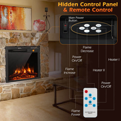 18/22.5 Inch Electric Fireplace Heater Insert with Adjustable Flame & Heat and Remote Control & Overheat Protection for Home Heating and Ambiance