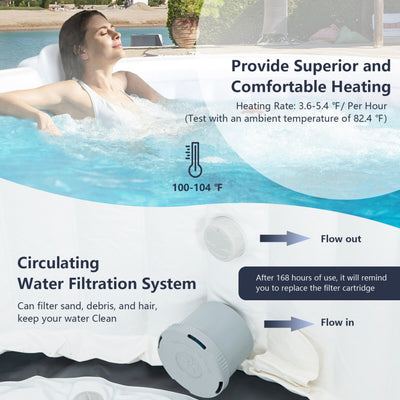 71" x 27" 4 Person Inflatable Hot Tub Spa with 108 Massage Bubble Air Jets and Filter Cartridge