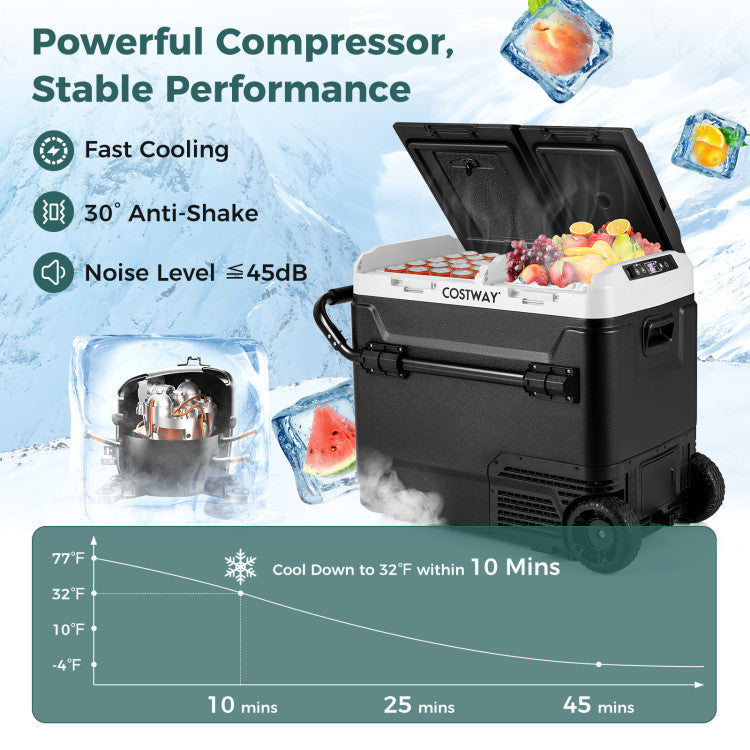 64 Quart Dual Zone Car Refrigerator Portable Compact Ice Chest Car Freezer with LED Display and Retractable Handle