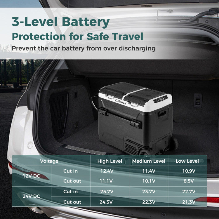 64 Quart Dual Zone Car Refrigerator Portable Compact Ice Chest Car Freezer with LED Display and Retractable Handle